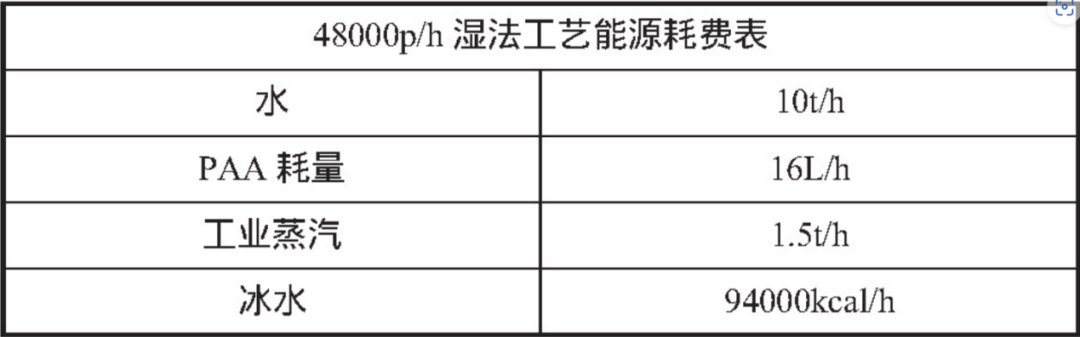ec84c5428e8db9f9f19242dd0f27fc65.png
