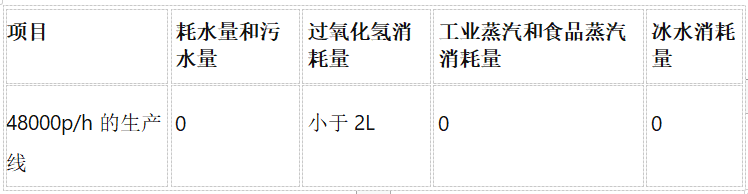 4077af96d1ea469a871e6e6440c1800f.png