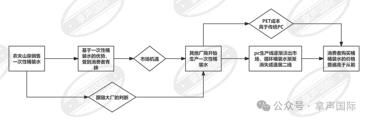 b048879404088ca3357e495af2d55c1d.png